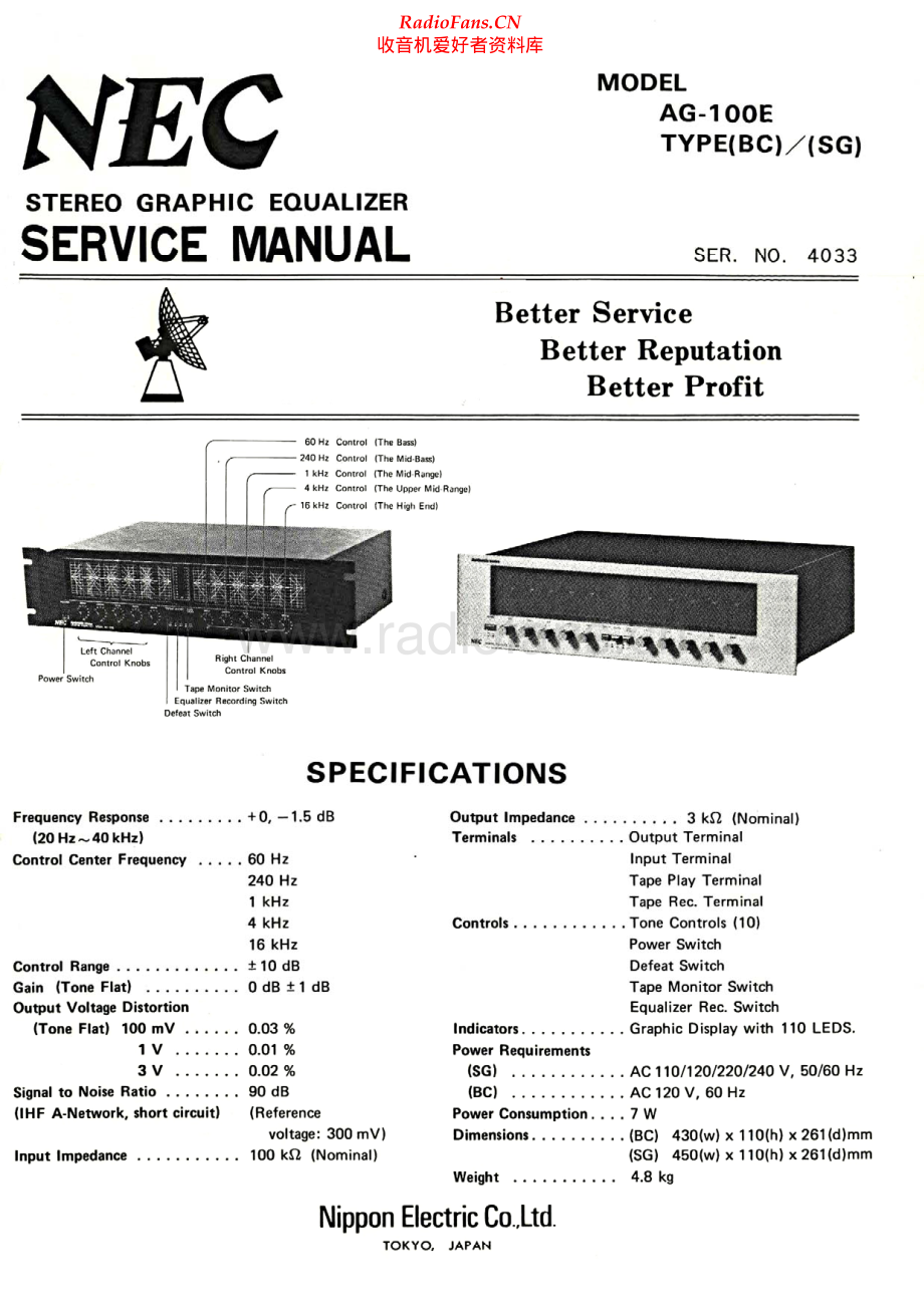 NEC-AG100E-eq-sm 维修电路原理图.pdf_第1页