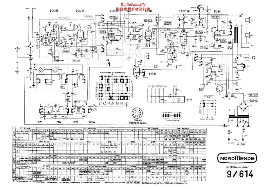 Nordmende-9614-pr-sch 维修电路原理图.pdf_第1页