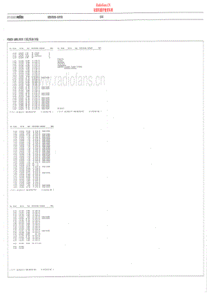 Revox-B250S-int-sm3 维修电路原理图.pdf