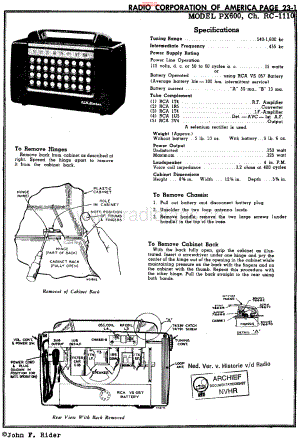 RCA-PX600-pr-sm 维修电路原理图.pdf