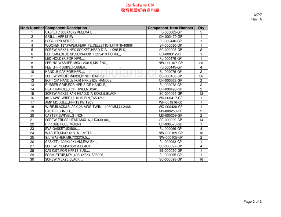 QSC-HPR181f-spk-drw 维修电路原理图.pdf_第2页