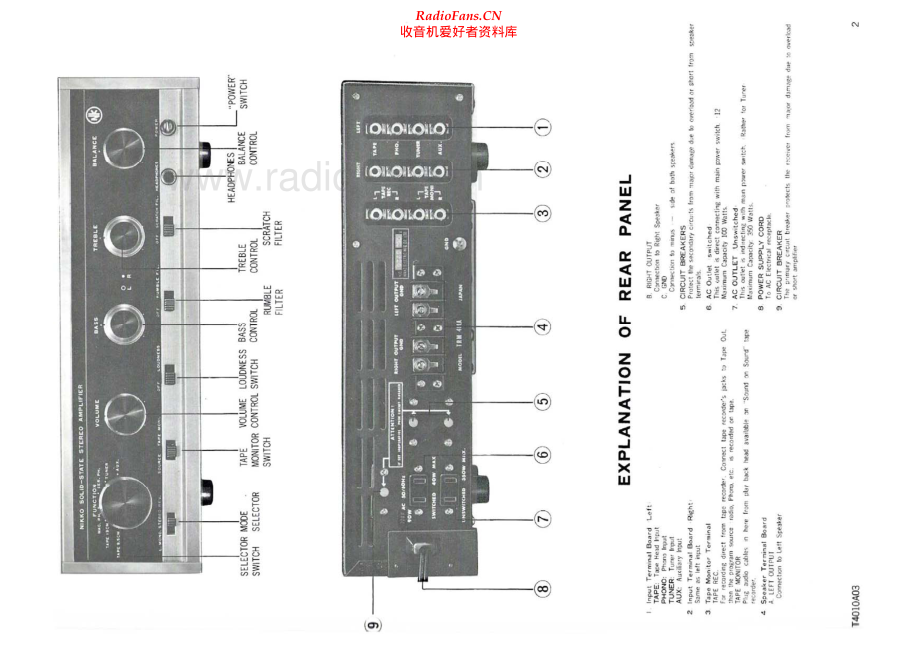 Nikko-TRM40B-int-sm 维修电路原理图.pdf_第2页