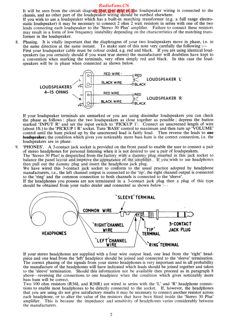 Leak-Stereo30Plus-int-sch 维修电路原理图.pdf_第2页