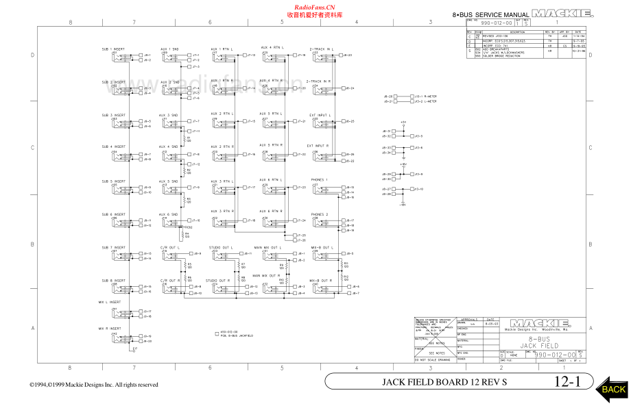 Mackie-Acoustics8BUS-mix-sch9 维修电路原理图.pdf_第1页