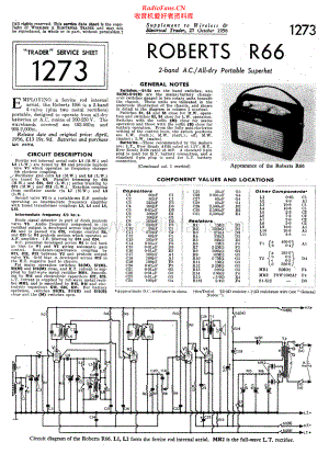 Roberts-R66-pr-sm 维修电路原理图.pdf