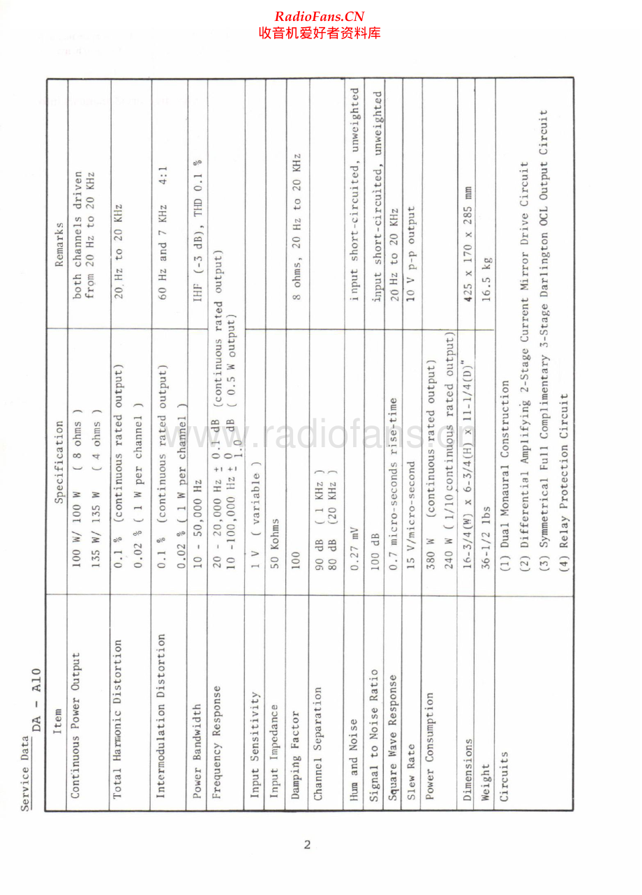 Mitsubishi-DAA10-pwr-sm 维修电路原理图.pdf_第2页