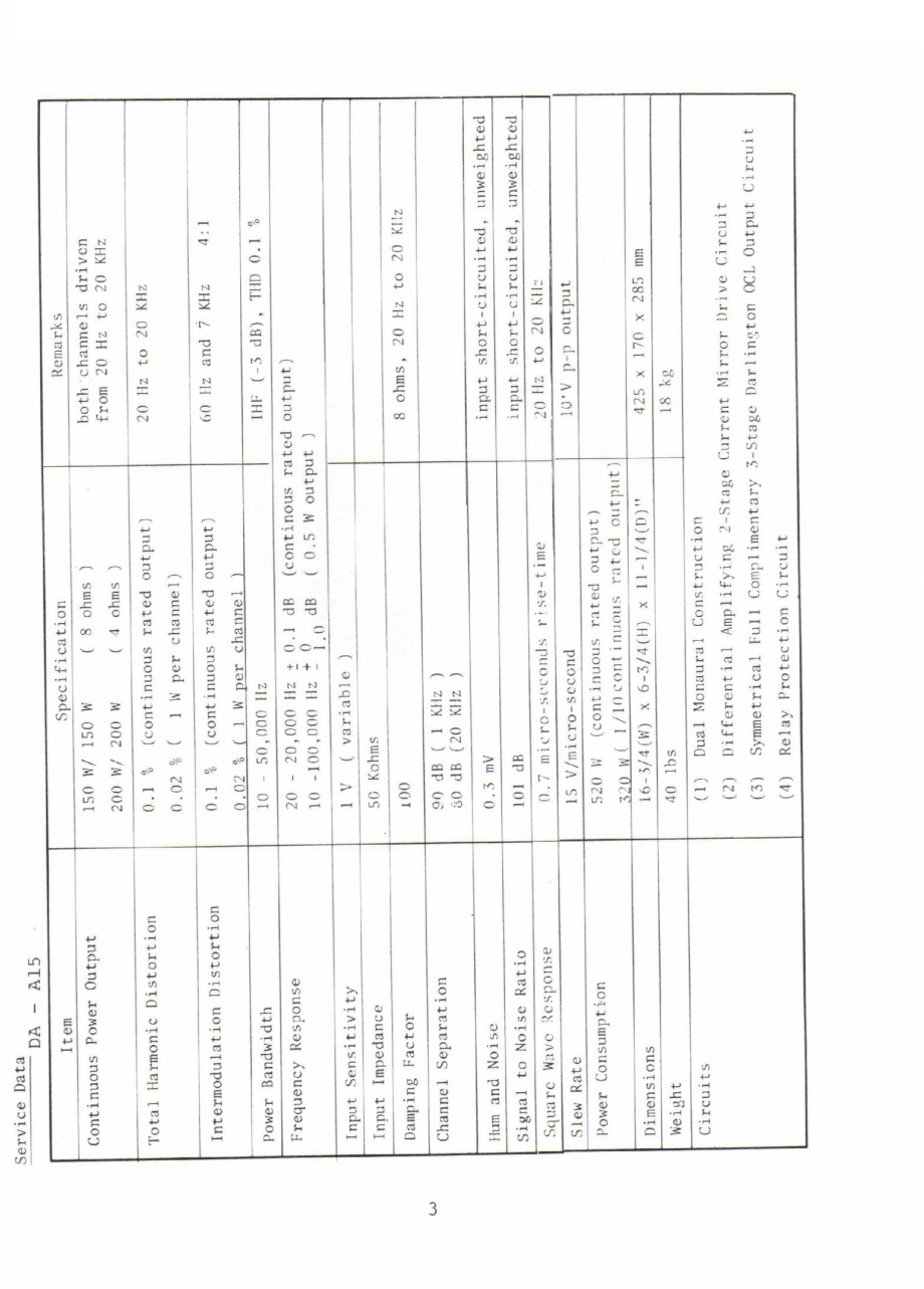 Mitsubishi-DAA10-pwr-sm 维修电路原理图.pdf_第3页