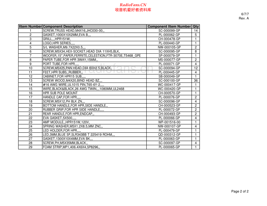 QSC-HPR15inSub-spk-drw 维修电路原理图.pdf_第2页