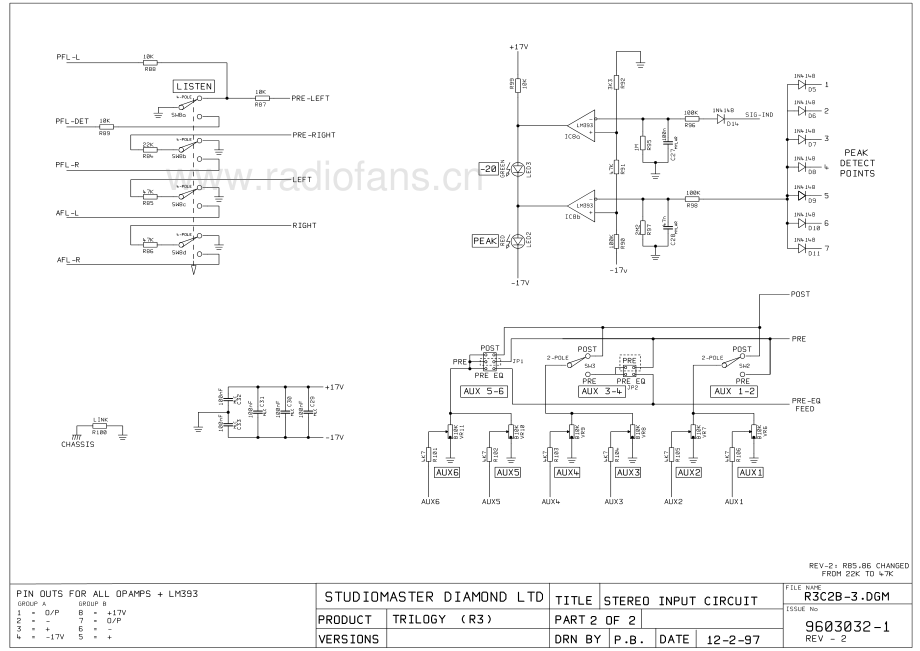 Studiomaster-Trilogy326-mix-sch 维修电路原理图.pdf_第3页