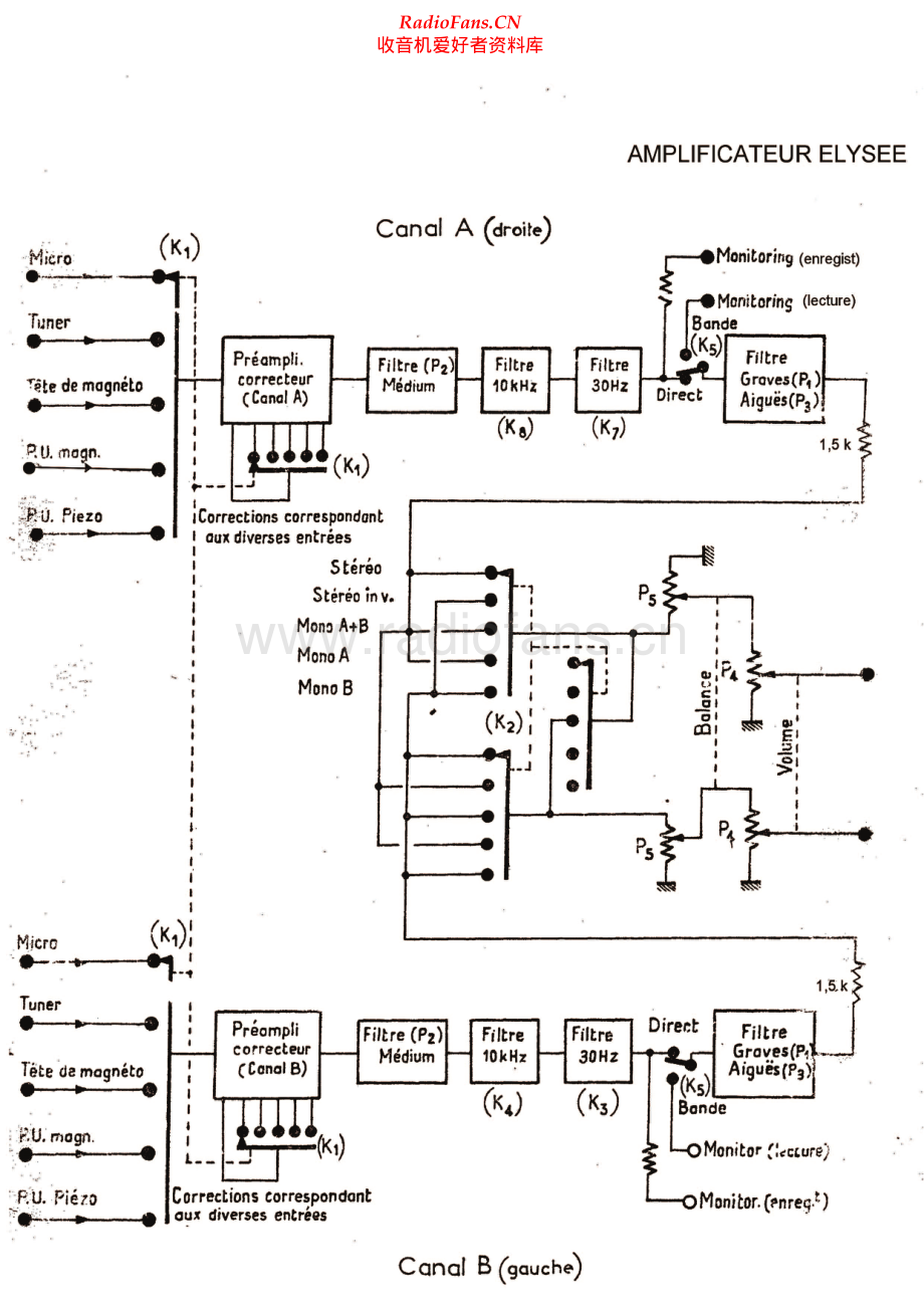 Scientelec-Elysee20W-int-sch 维修电路原理图.pdf_第1页