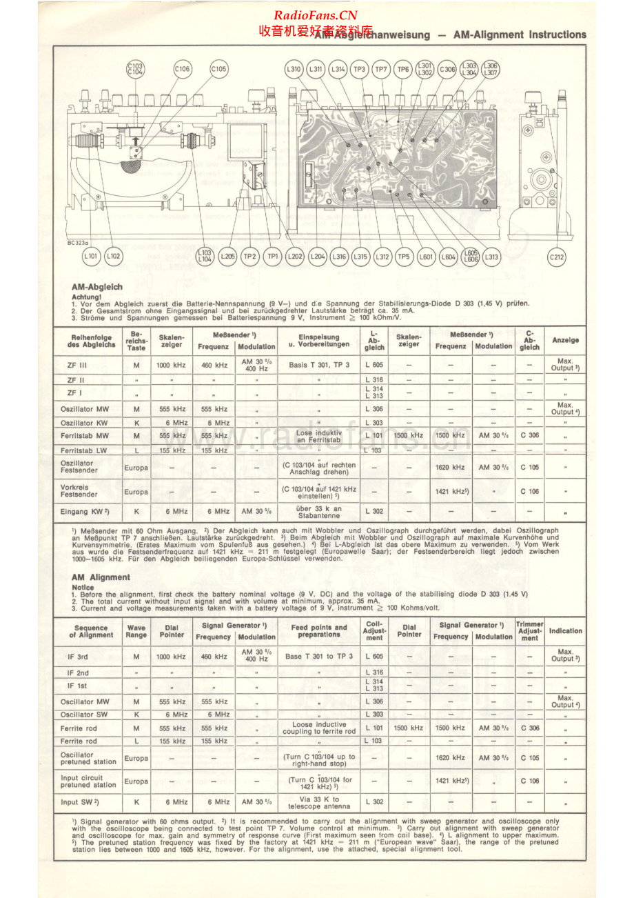 ITT-GolfEuropa102-pr-sm 维修电路原理图.pdf_第2页