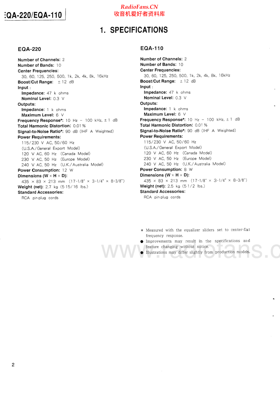 Teac-EQA110-eq-sm 维修电路原理图.pdf_第2页