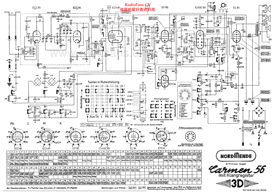 Nordmende-Carmen56-pr-sch 维修电路原理图.pdf_第1页