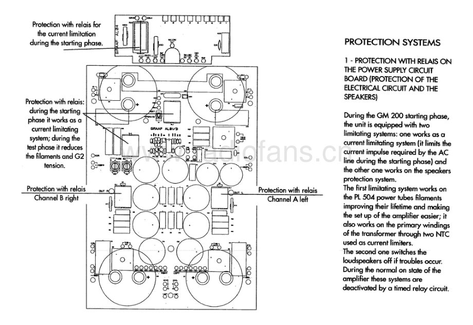 Graaf-GM200-pwr-sm维修电路原理图.pdf_第3页