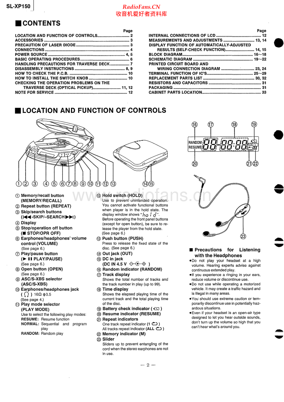 Panasonic-SLXP150-dm-sm 维修电路原理图.pdf_第2页