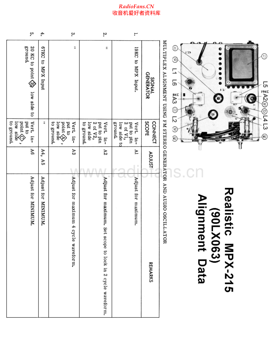 Realistic-MPX215-mpx-sch1 维修电路原理图.pdf_第2页