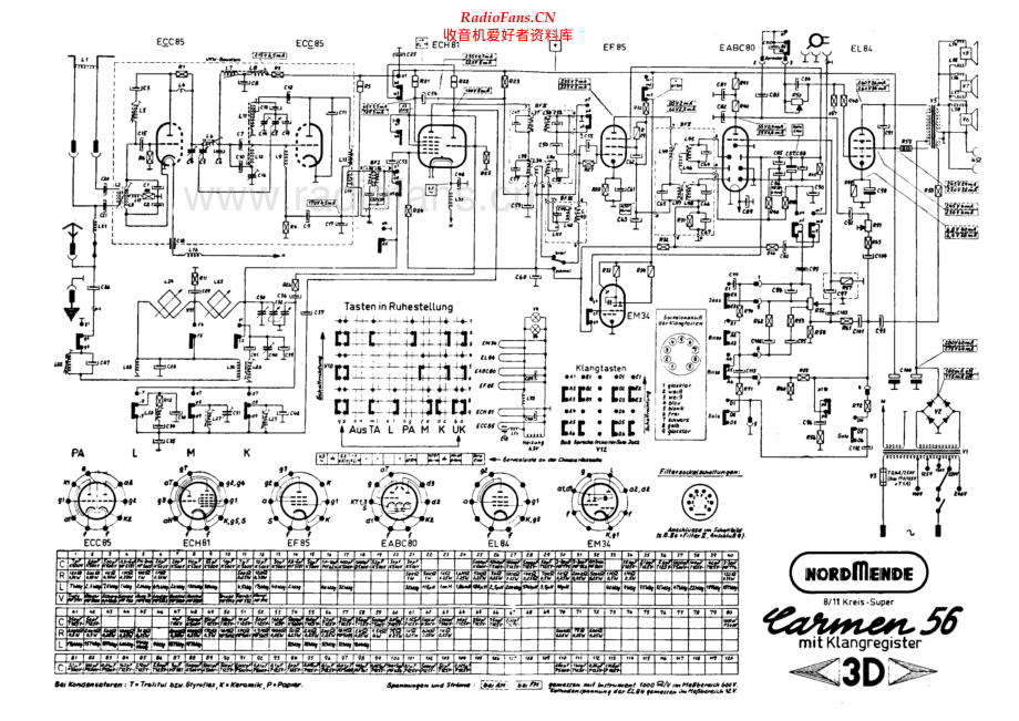 Nordmende-Carmen56_3D-pr-sch 维修电路原理图.pdf_第1页