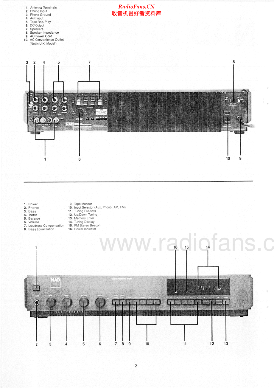 NAD-7125-rec-sm 维修电路原理图.pdf_第2页