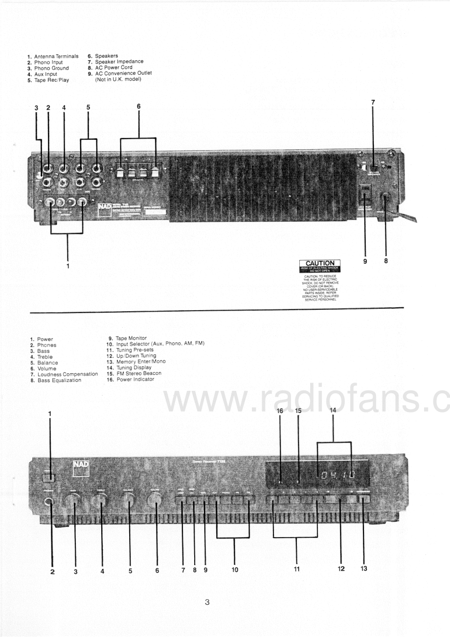 NAD-7125-rec-sm 维修电路原理图.pdf_第3页