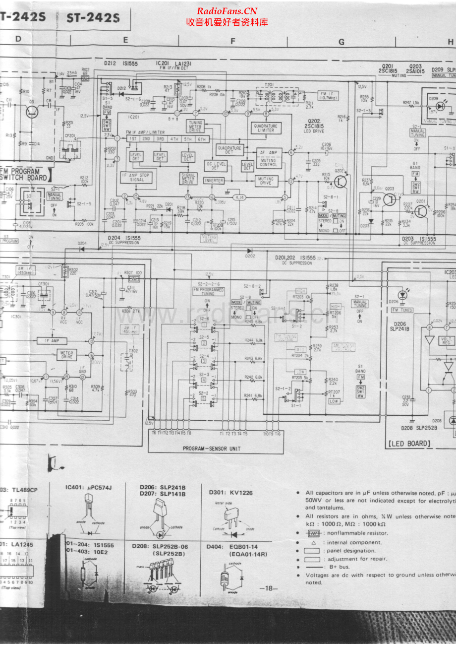 Sony-ST242S-tun-sch 维修电路原理图.pdf_第2页