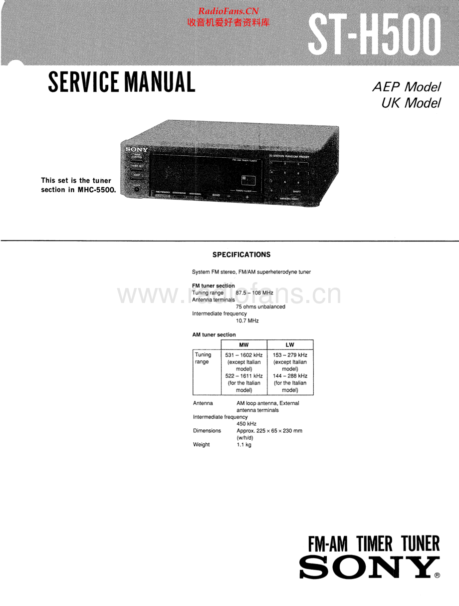 Sony-STH500-tun-sm 维修电路原理图.pdf_第1页