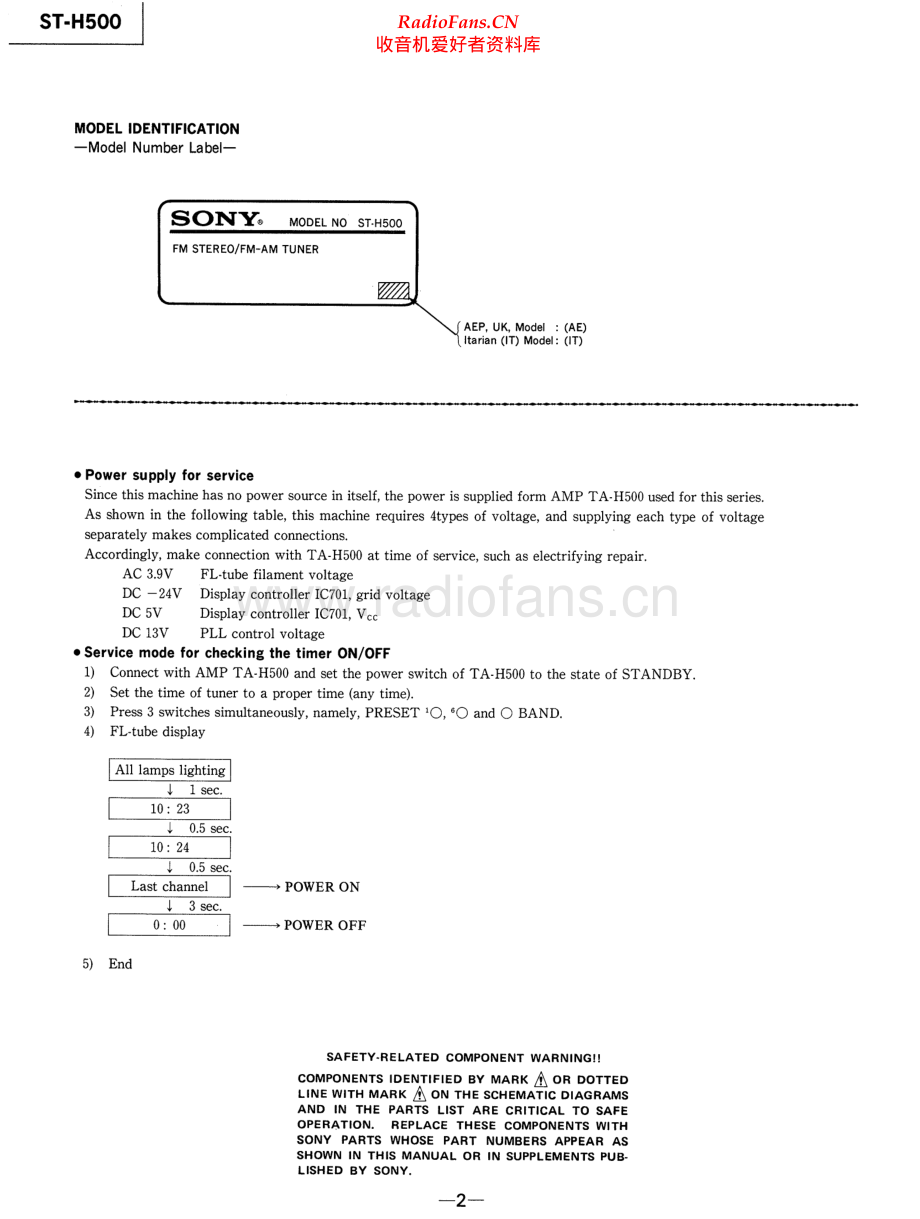 Sony-STH500-tun-sm 维修电路原理图.pdf_第2页