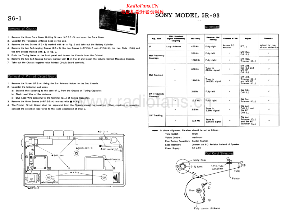 Sony-5R93-rec-sm 维修电路原理图.pdf_第1页