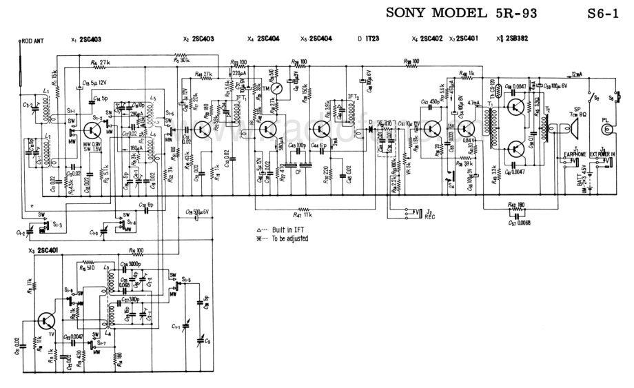 Sony-5R93-rec-sm 维修电路原理图.pdf_第3页