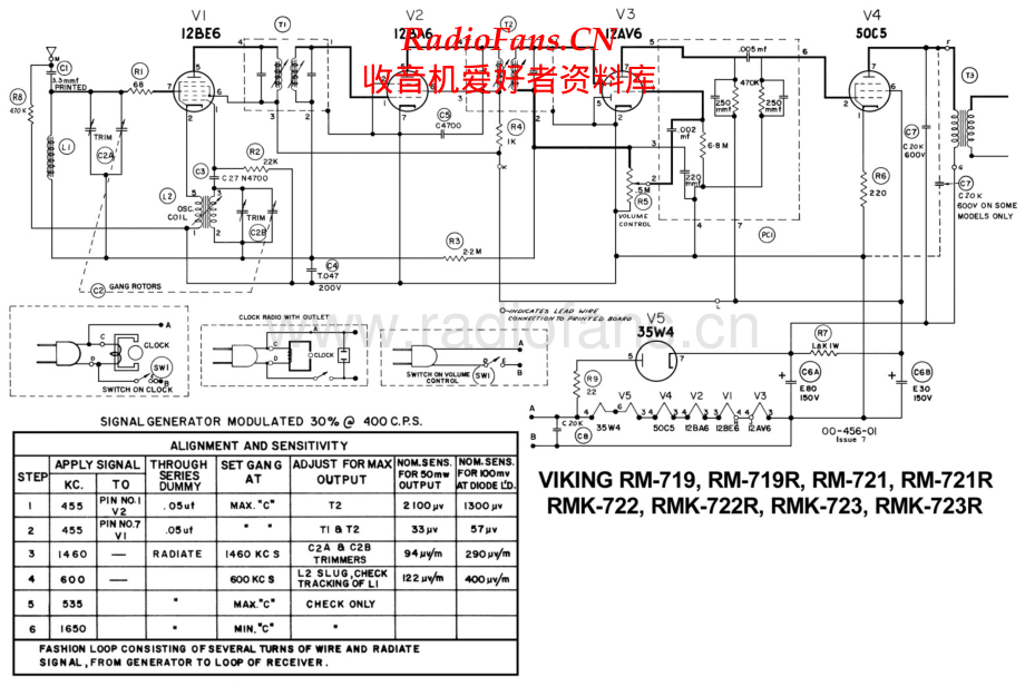 Viking-RMK723-rec-sch 维修电路原理图.pdf_第1页