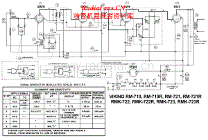Viking-RMK723-rec-sch 维修电路原理图.pdf