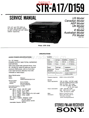 Sony-STRD159-rec-sm 维修电路原理图.pdf