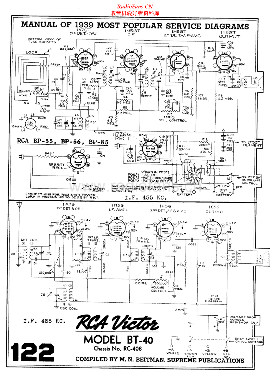 RCA-BP56-rec-sch 维修电路原理图.pdf_第1页