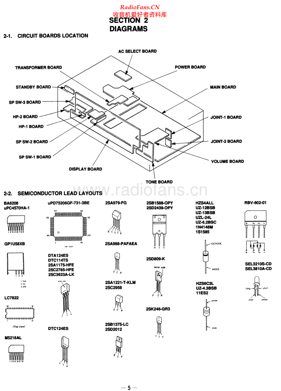 Sony-STRD311-rec-sch 维修电路原理图.pdf_第1页