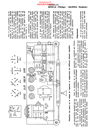 Philips-BF451A-rec-sm 维修电路原理图.pdf