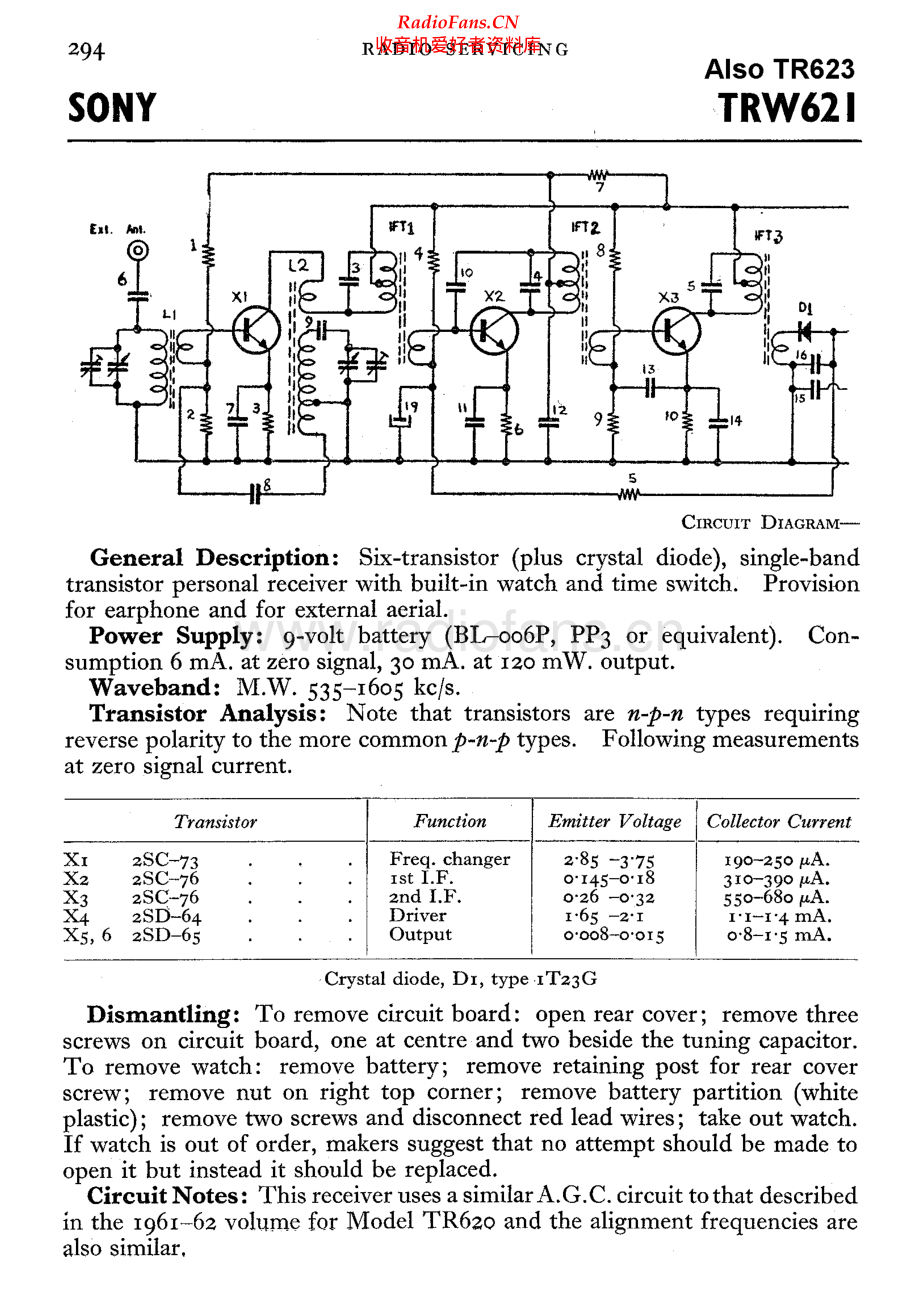 Sony-TRW621-rec-sch 维修电路原理图.pdf_第1页