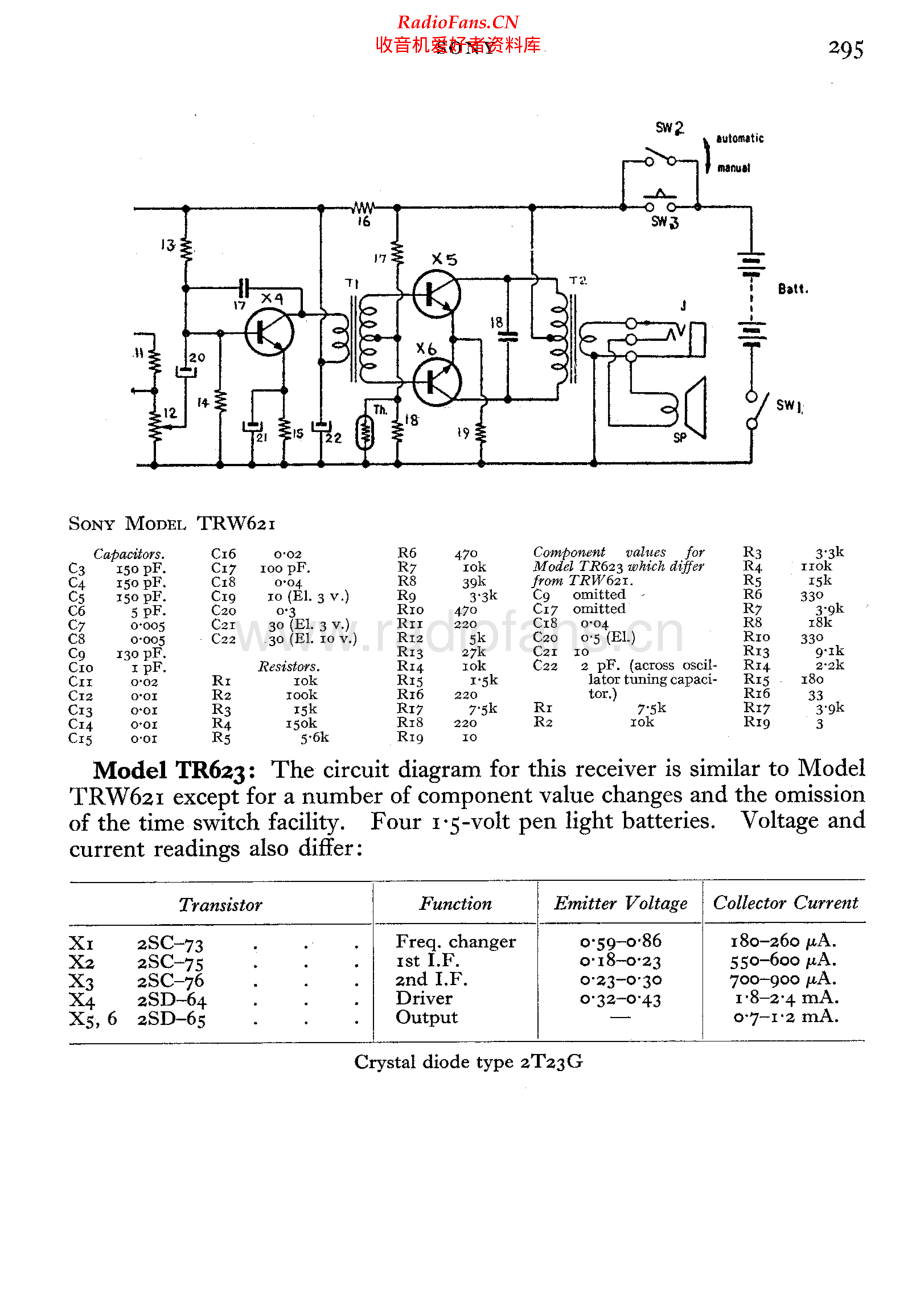 Sony-TRW621-rec-sch 维修电路原理图.pdf_第2页