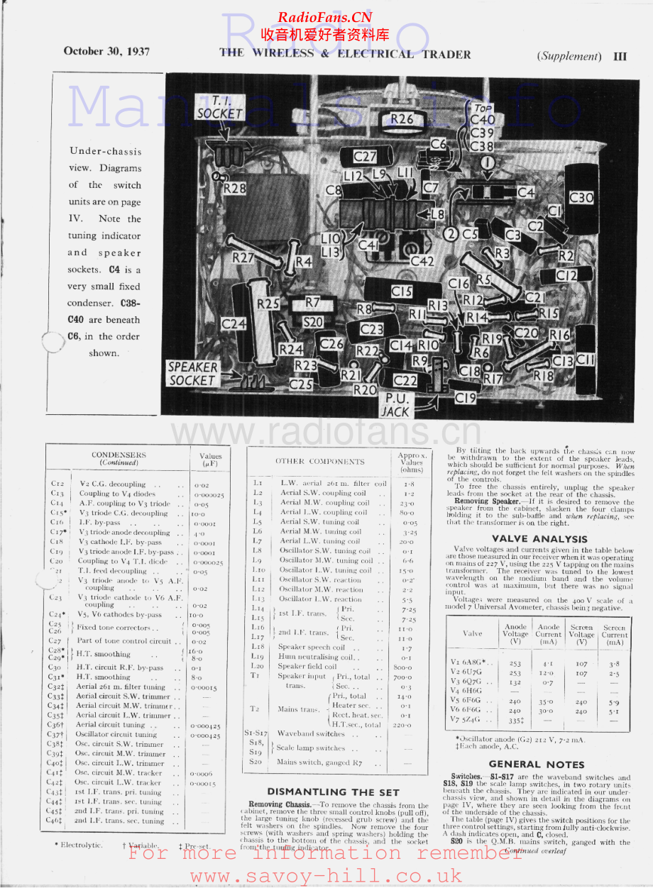 Pilot-RGAU385-rec-sm 维修电路原理图.pdf_第2页