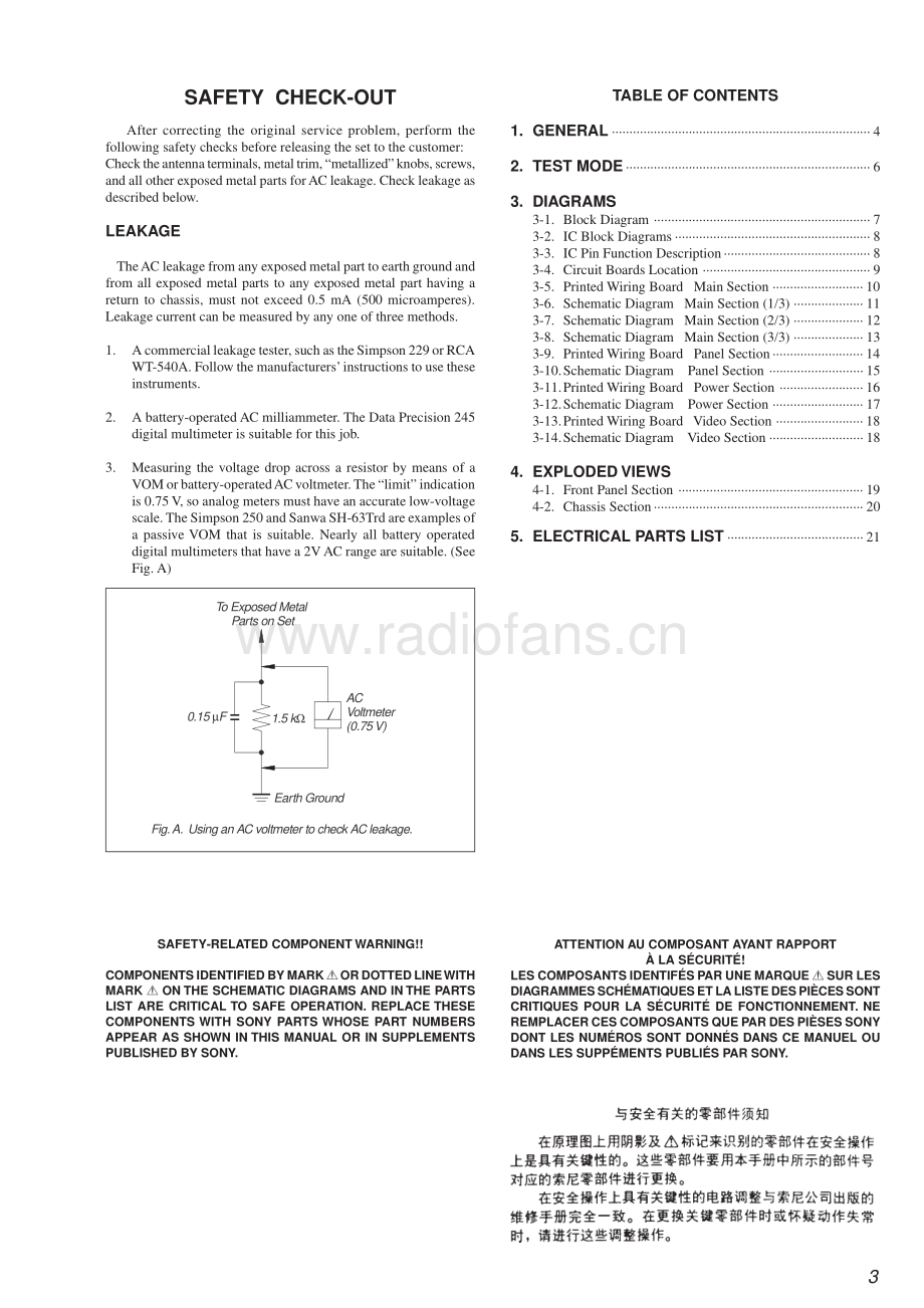 Sony-STRDE245-rec-sm 维修电路原理图.pdf_第3页