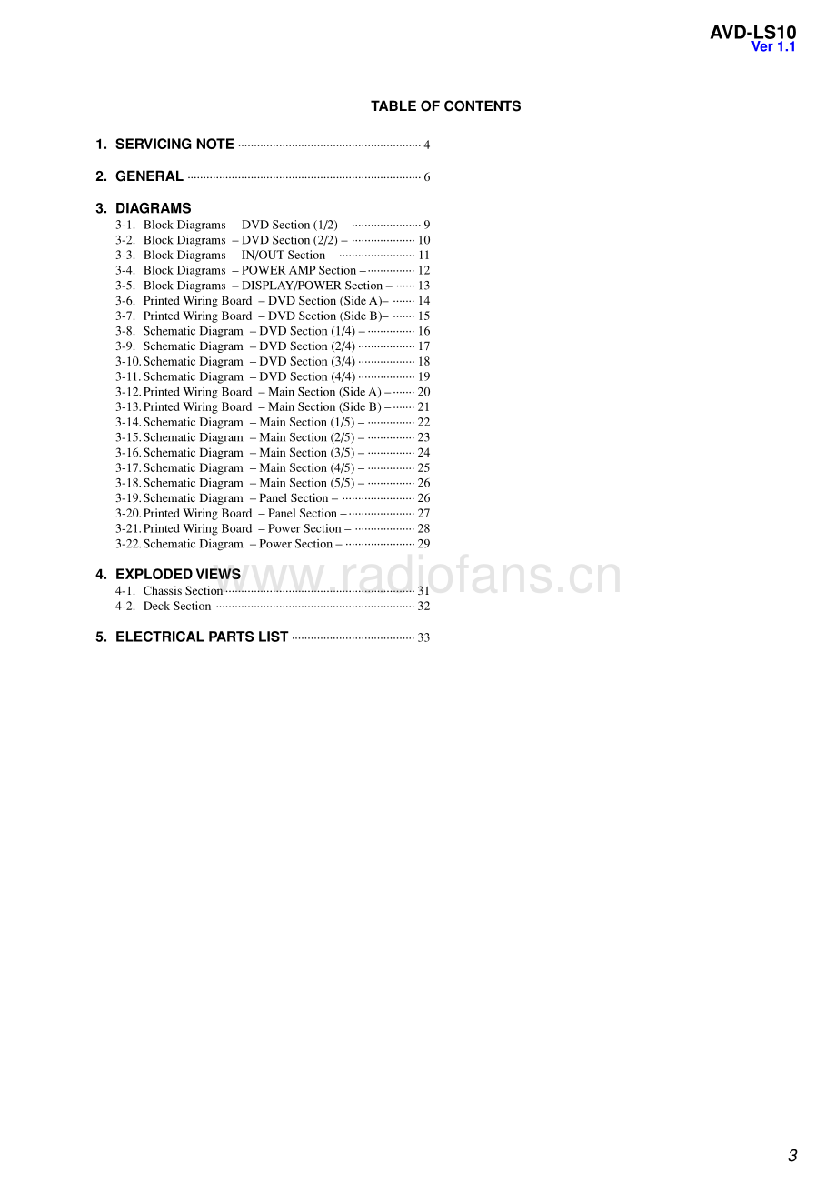 Sony-AVDLS10-rec-sm 维修电路原理图.pdf_第3页