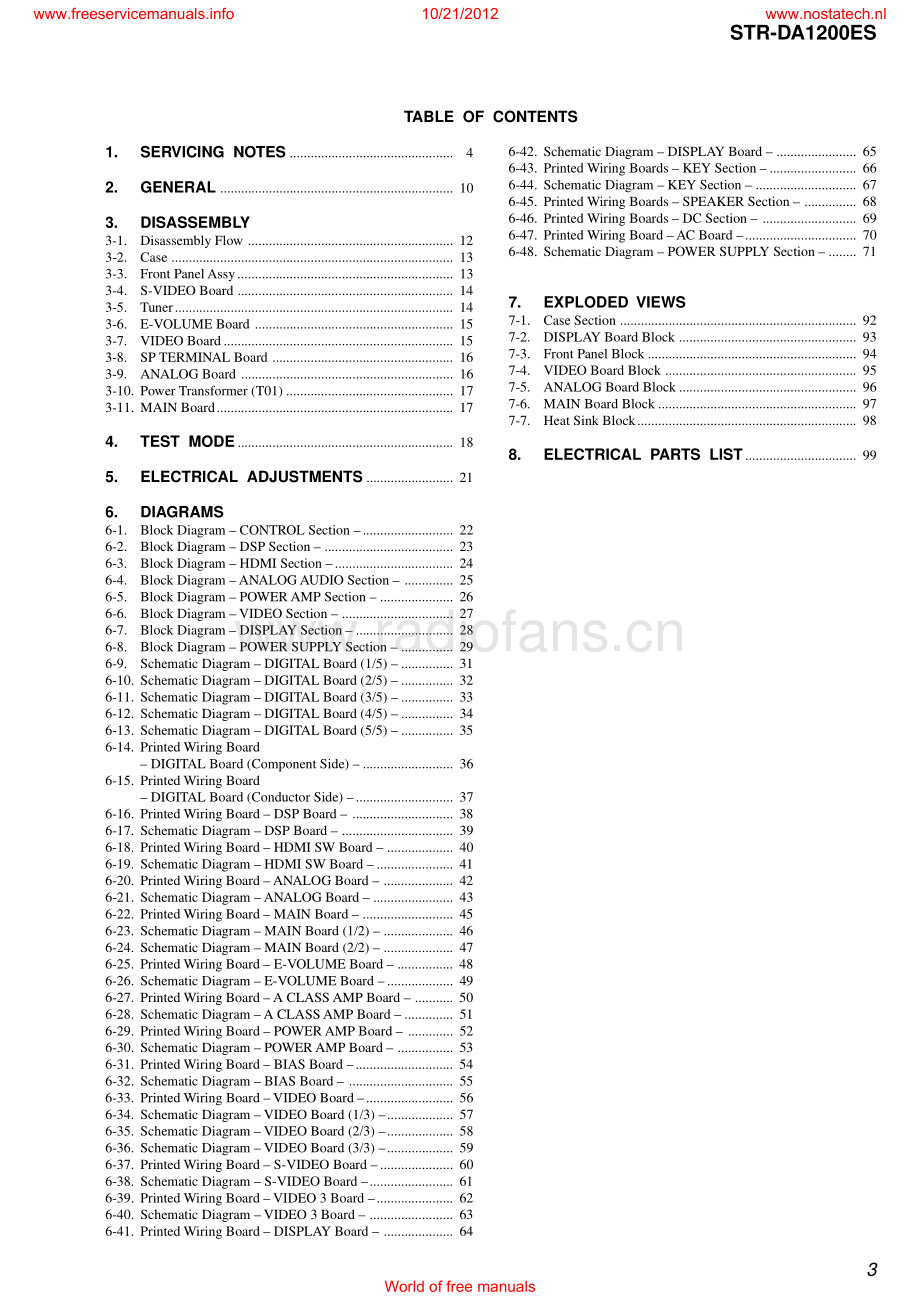 Sony-STRDA1200ES-rec-sm 维修电路原理图.pdf_第3页