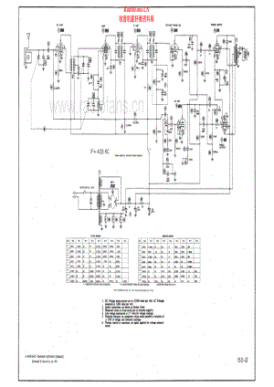 StrombergCarlson-1608-rec-sch 维修电路原理图.pdf