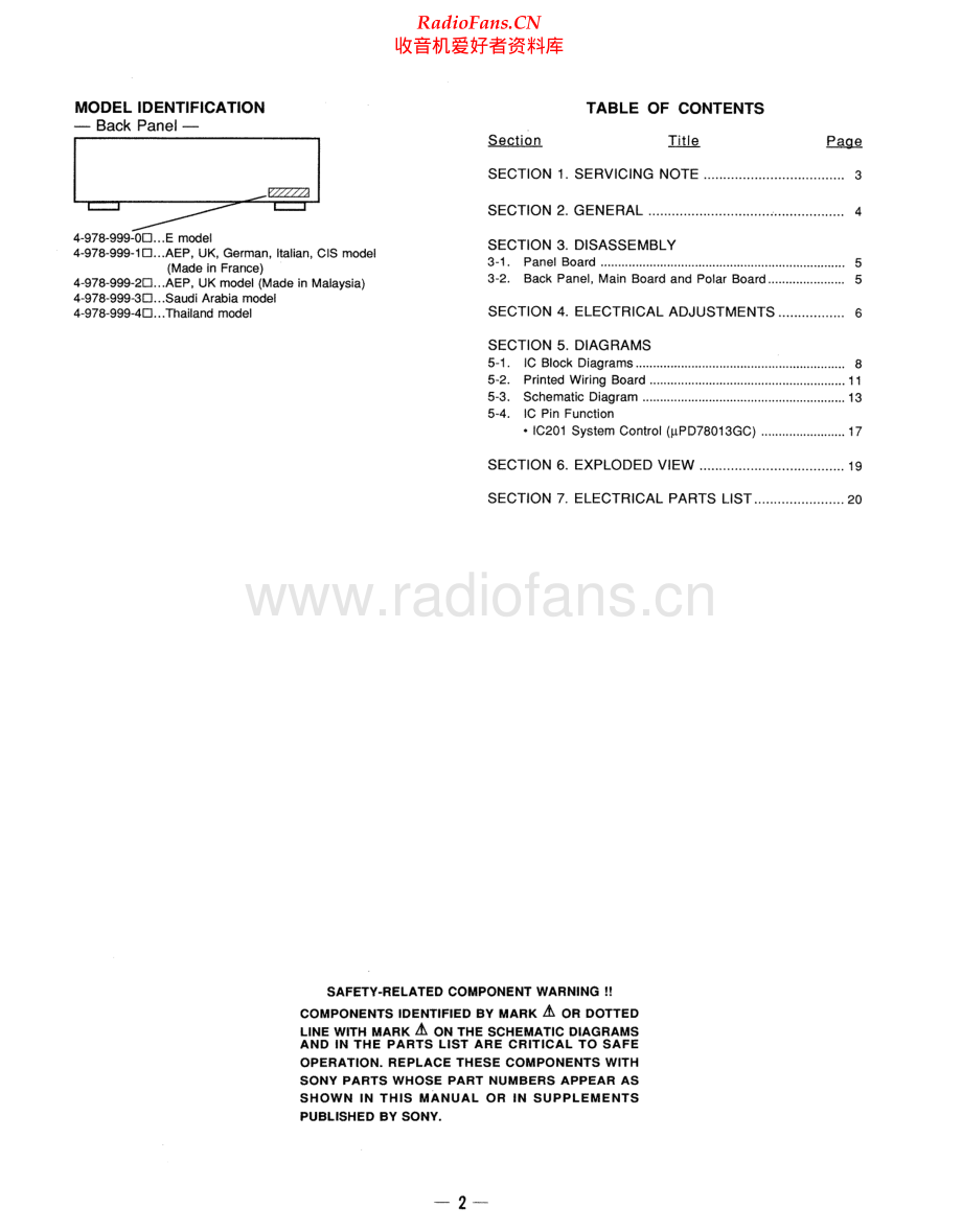 Sony-STEX100-tun-sm 维修电路原理图.pdf_第2页