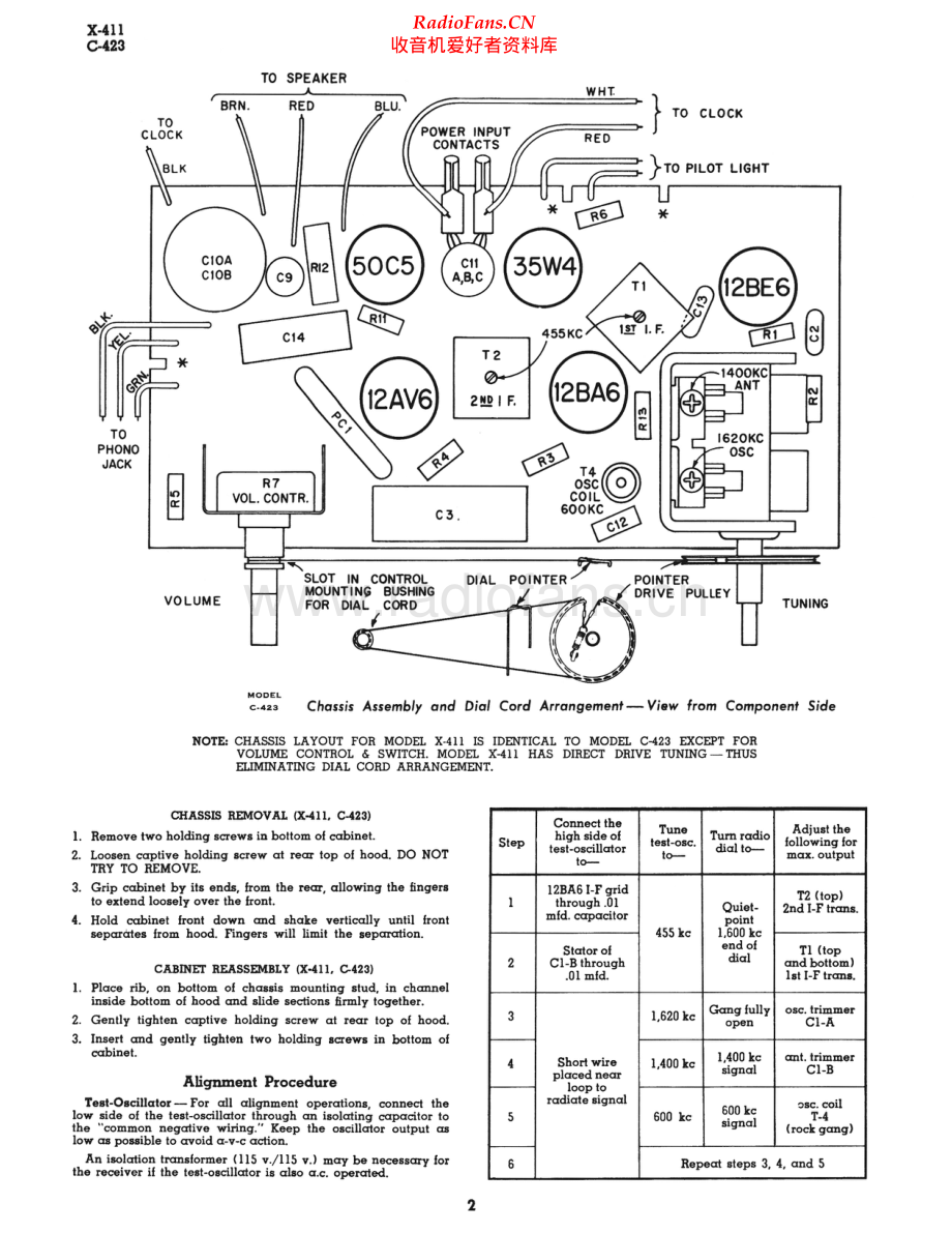 RCA-C423-rec-sm 维修电路原理图.pdf_第2页