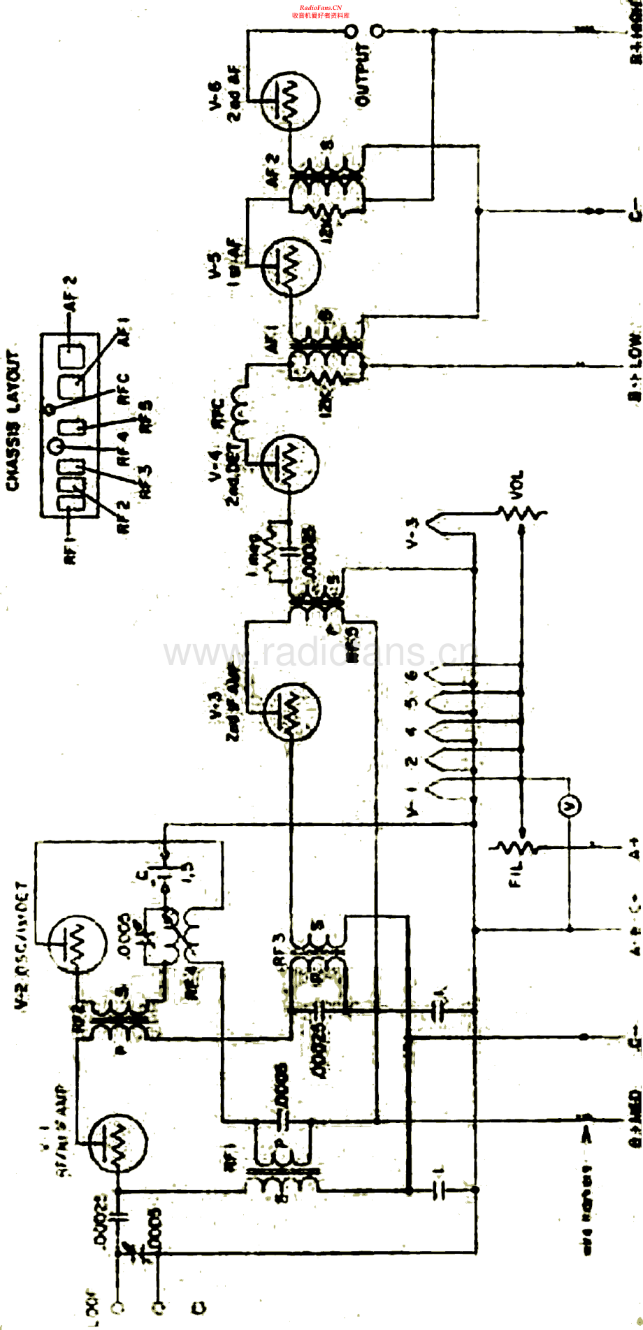 RCA-SuperHeterodyn-rec-sch 维修电路原理图.pdf_第1页