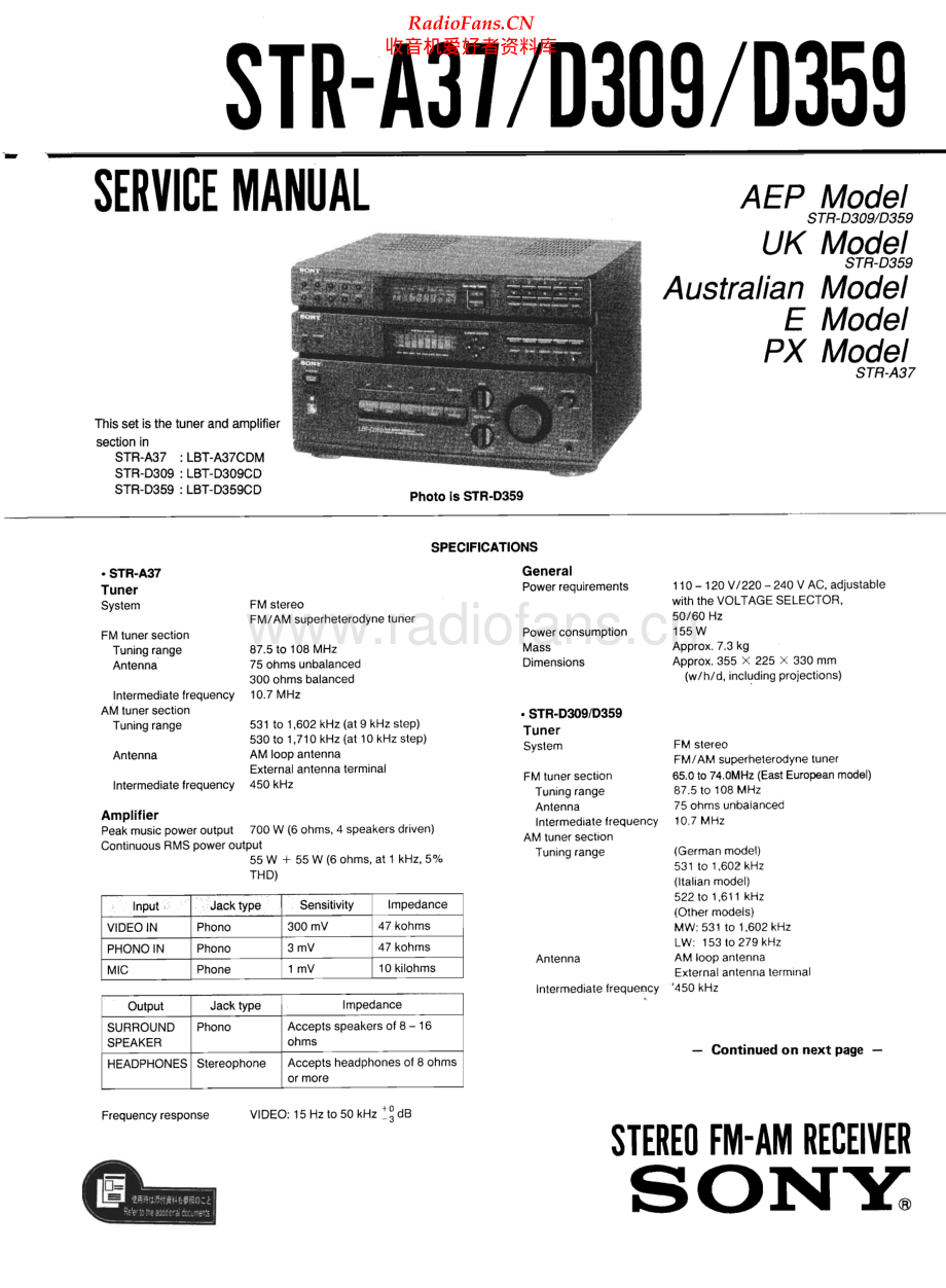 Sony-STRD309-rec-sm 维修电路原理图.pdf_第1页