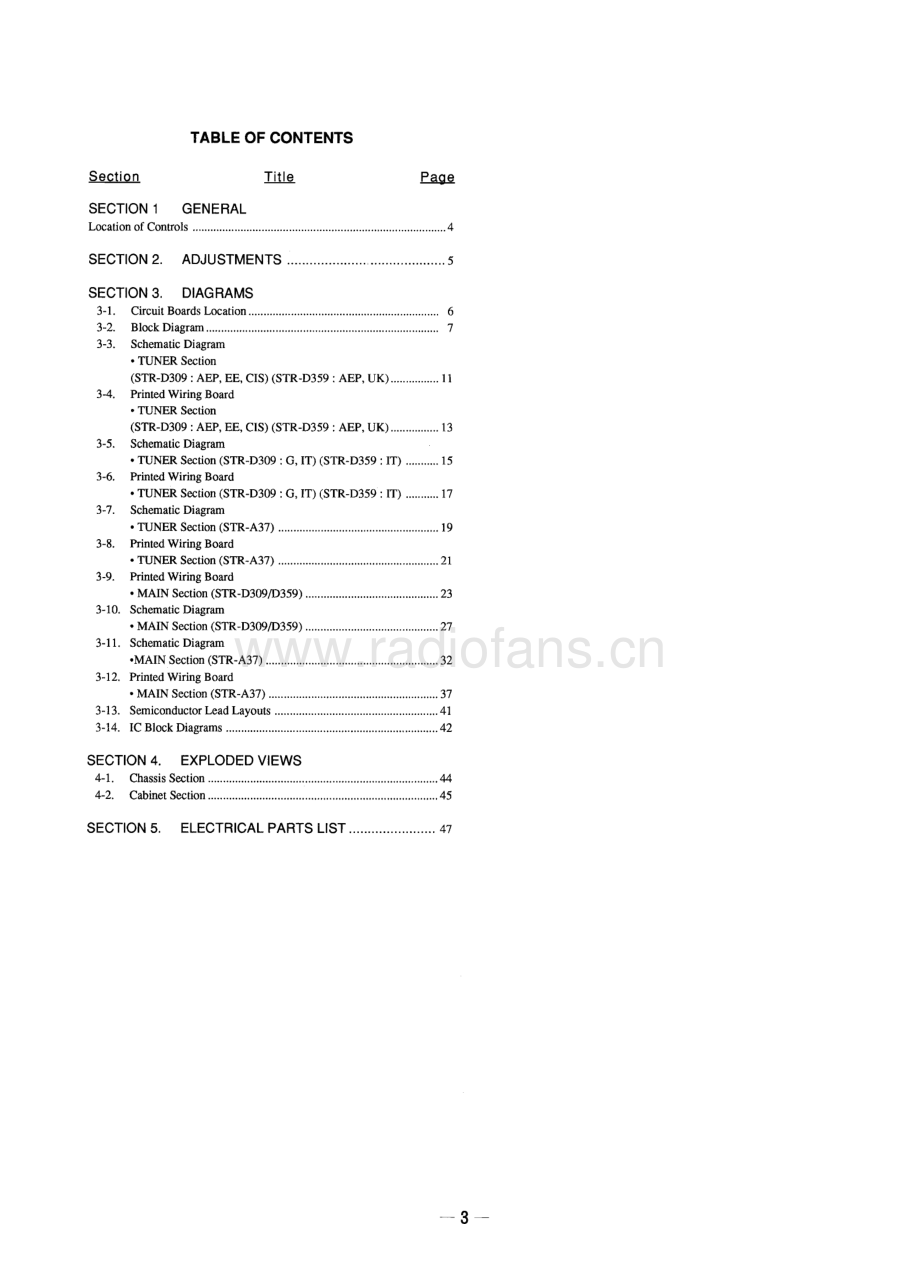 Sony-STRD309-rec-sm 维修电路原理图.pdf_第3页