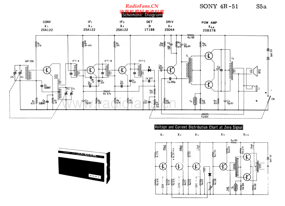 Sony-4R51-rec-sch 维修电路原理图.pdf_第2页