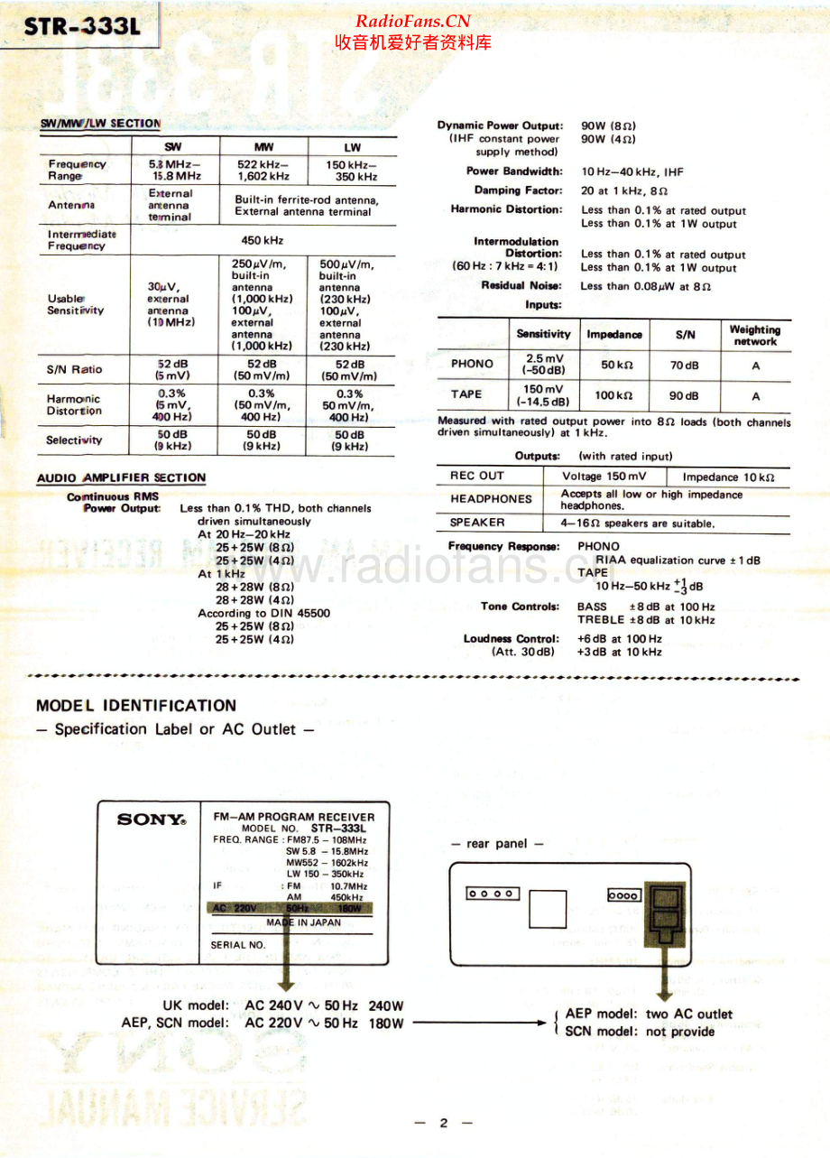 Sony-STR333L-rec-sm 维修电路原理图.pdf_第2页