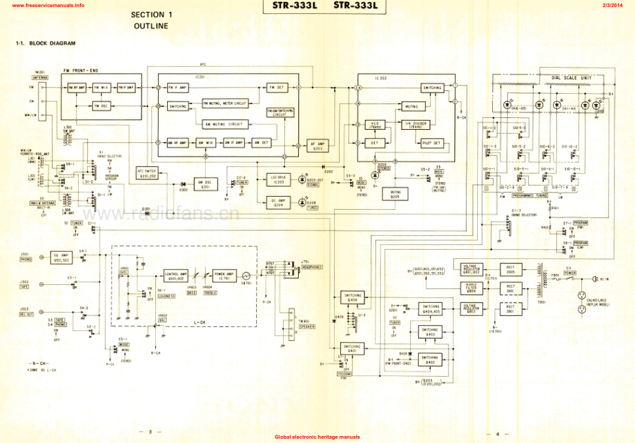 Sony-STR333L-rec-sm 维修电路原理图.pdf_第3页