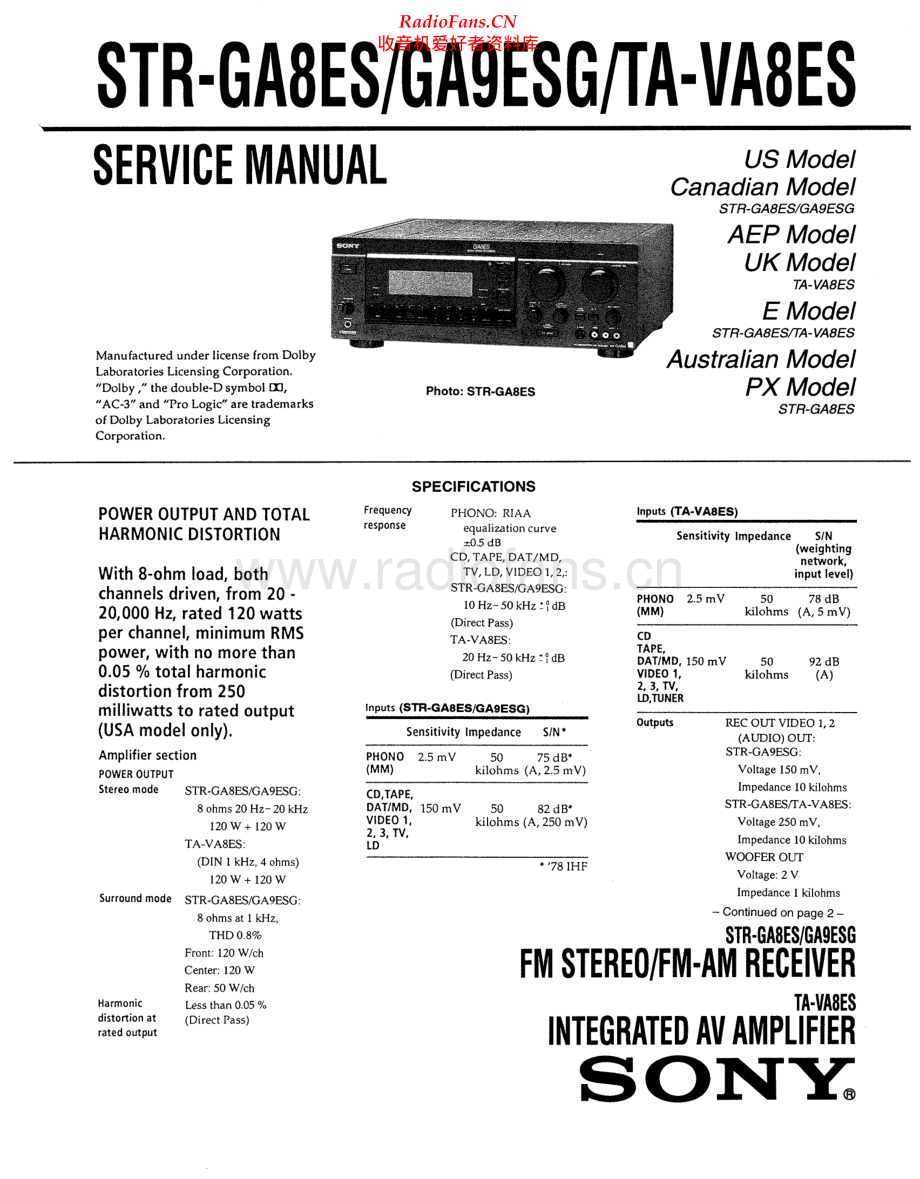 Sony-STRGA9ESG-rec-sm 维修电路原理图.pdf_第1页